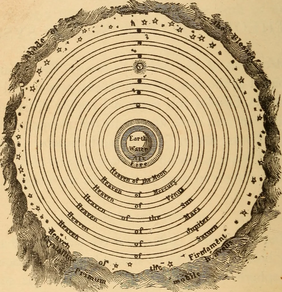 An illustration from Astronomy for the use of schools and academies, 1882, leaf 59