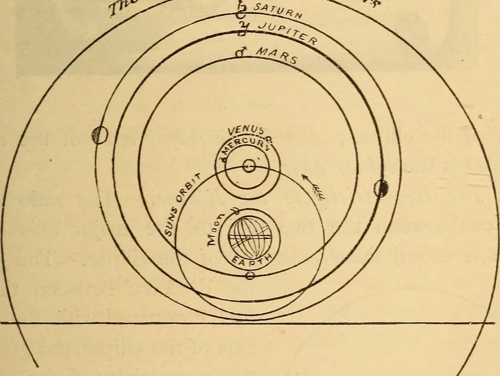 An illustration from Astronomy for the use of schools and academies, 1882, leaf 62