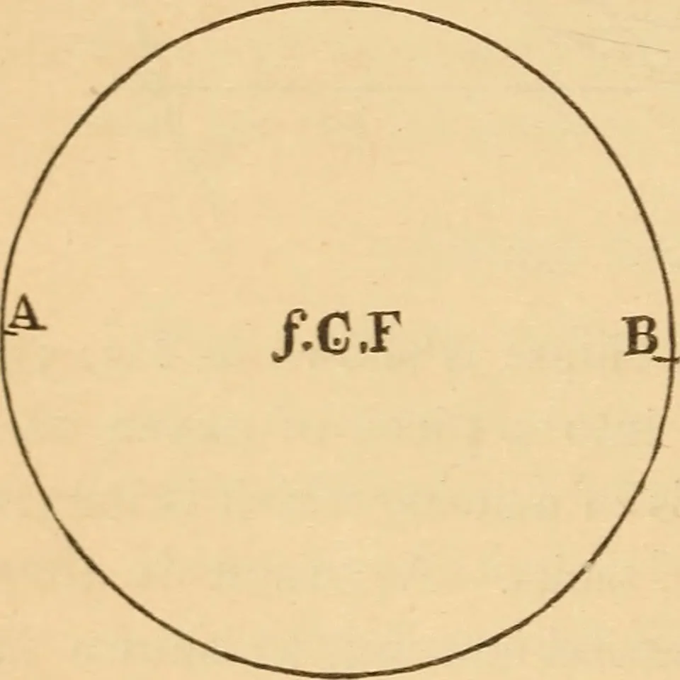An illustration from Astronomy for the use of schools and academies, 1882, leaf 63