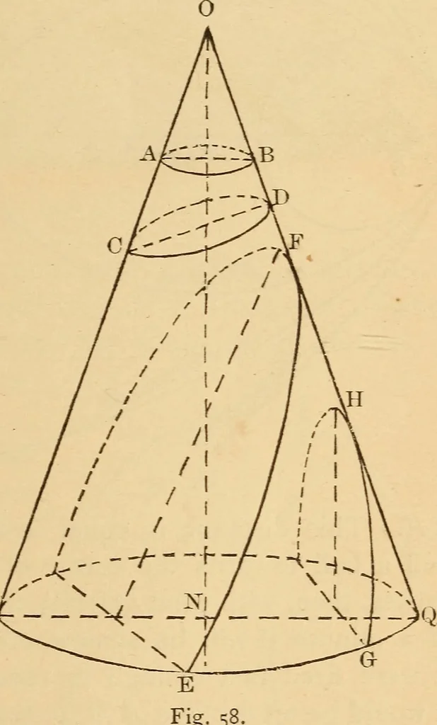 An illustration from Astronomy for the use of schools and academies, 1882, leaf 66