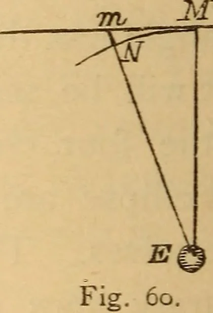 An illustration from Astronomy for the use of schools and academies, 1882, leaf 67