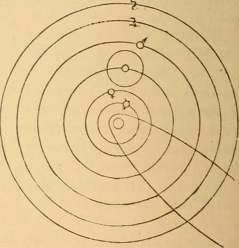 An illustration from Astronomy for the use of schools and academies, 1882, leaf 69