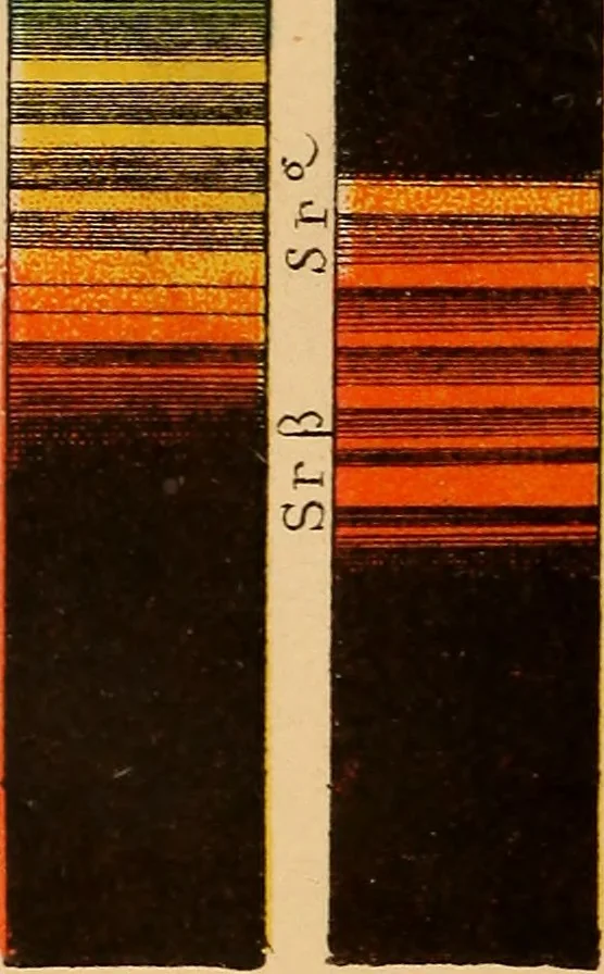 An illustration from Astronomy for the use of schools and academies, 1882, leaf 7