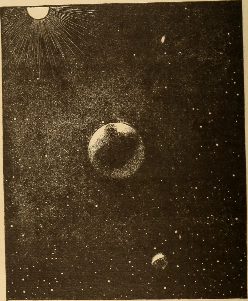 An illustration from Astronomy for the use of schools and academies, 1882, leaf 73