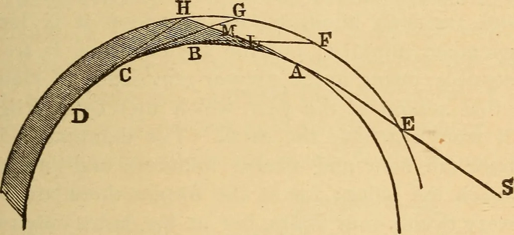 An illustration from Astronomy for the use of schools and academies, 1882, leaf 80