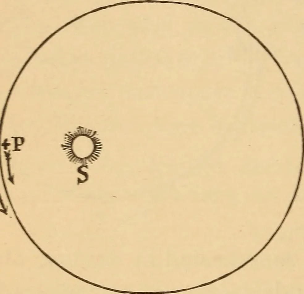 An illustration from Astronomy for the use of schools and academies, 1882, leaf 97