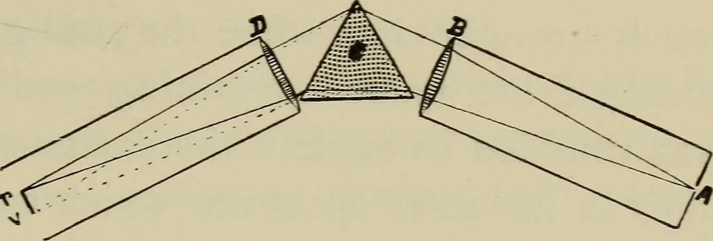 An illustration from Astronomy, a handy manual for students and others, 1918, leaf 118