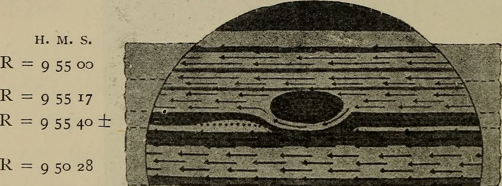 An illustration from Astronomy, a handy manual for students and others, 1918, leaf 157
