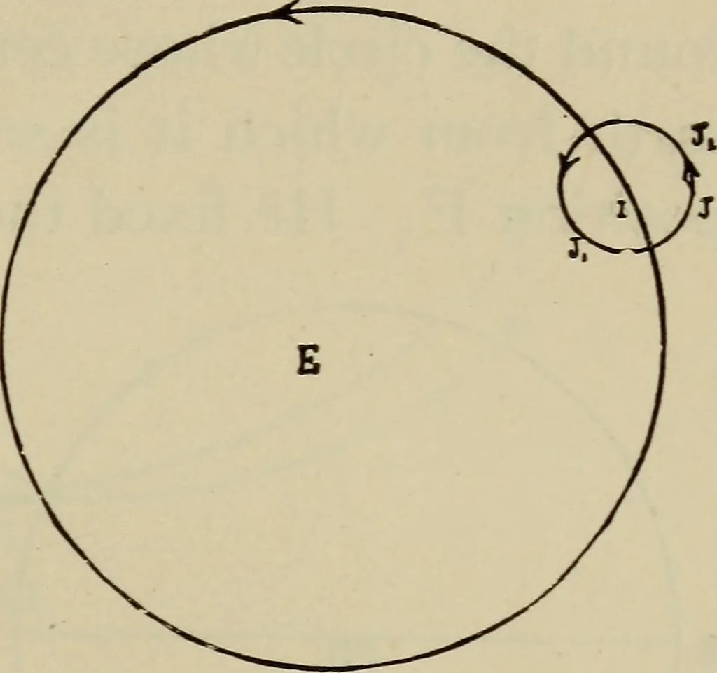An illustration from Astronomy, a handy manual for students and others, 1918, leaf 32