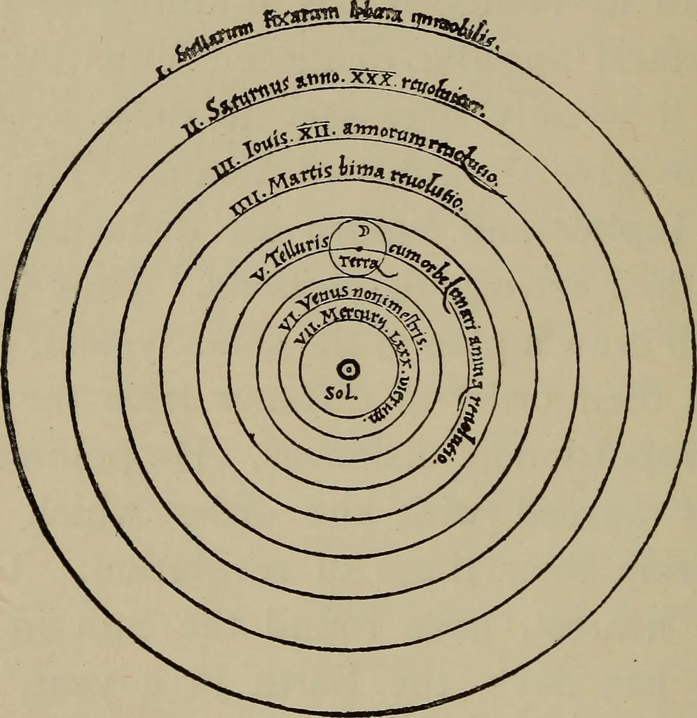 An illustration from Astronomy, a handy manual for students and others, 1918, leaf 47