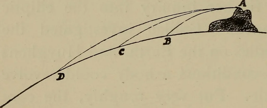An illustration from Astronomy, a handy manual for students and others, 1918, leaf 57