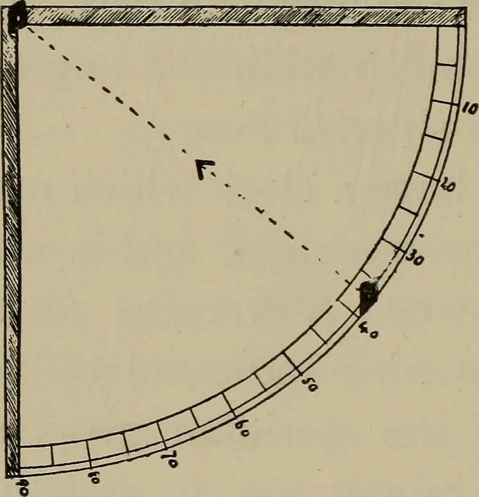An illustration from Astronomy, a handy manual for students and others, 1918, leaf 77