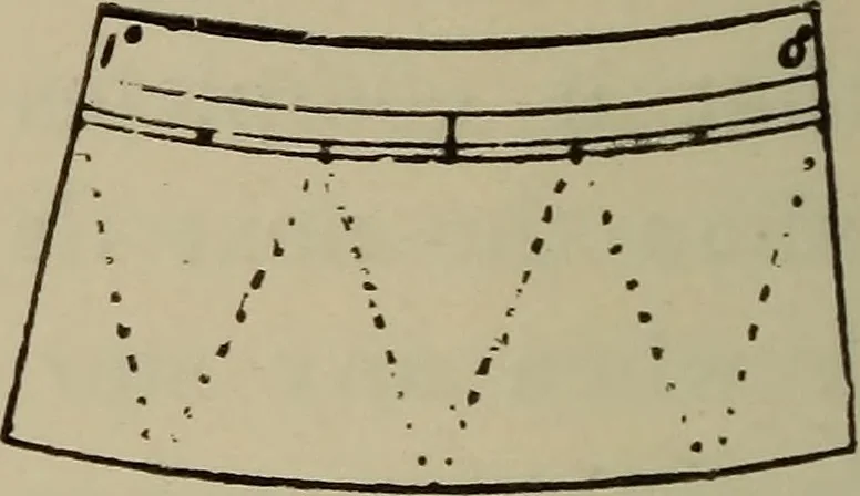 An illustration from Astronomy, a handy manual for students and others, 1918, leaf 77