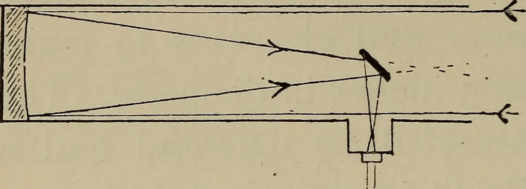 An illustration from Astronomy, a handy manual for students and others, 1918, leaf 83