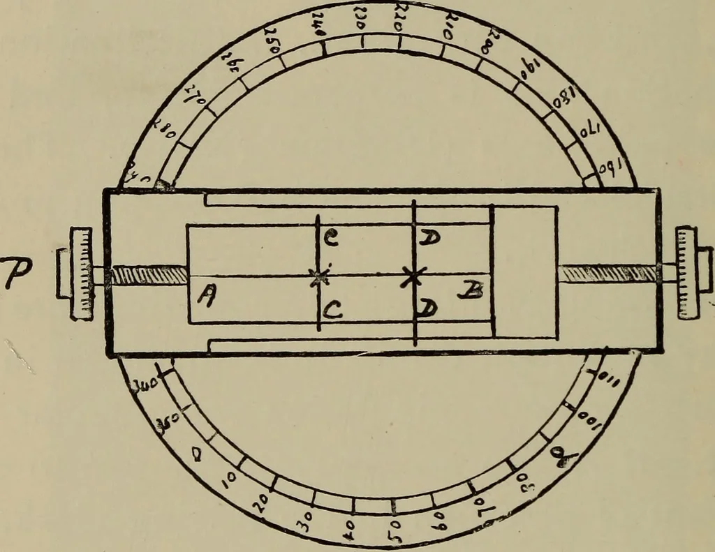 An illustration from Astronomy, a handy manual for students and others, 1918, leaf 91
