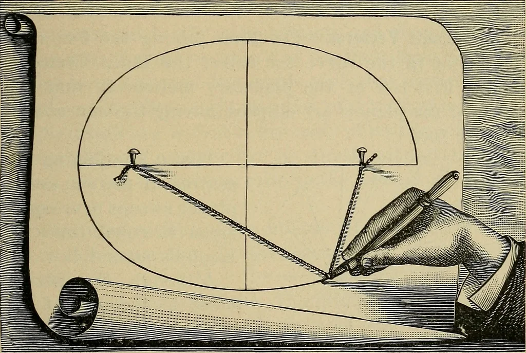 An illustration from Astronomy, new and old, 1889, leaf 218