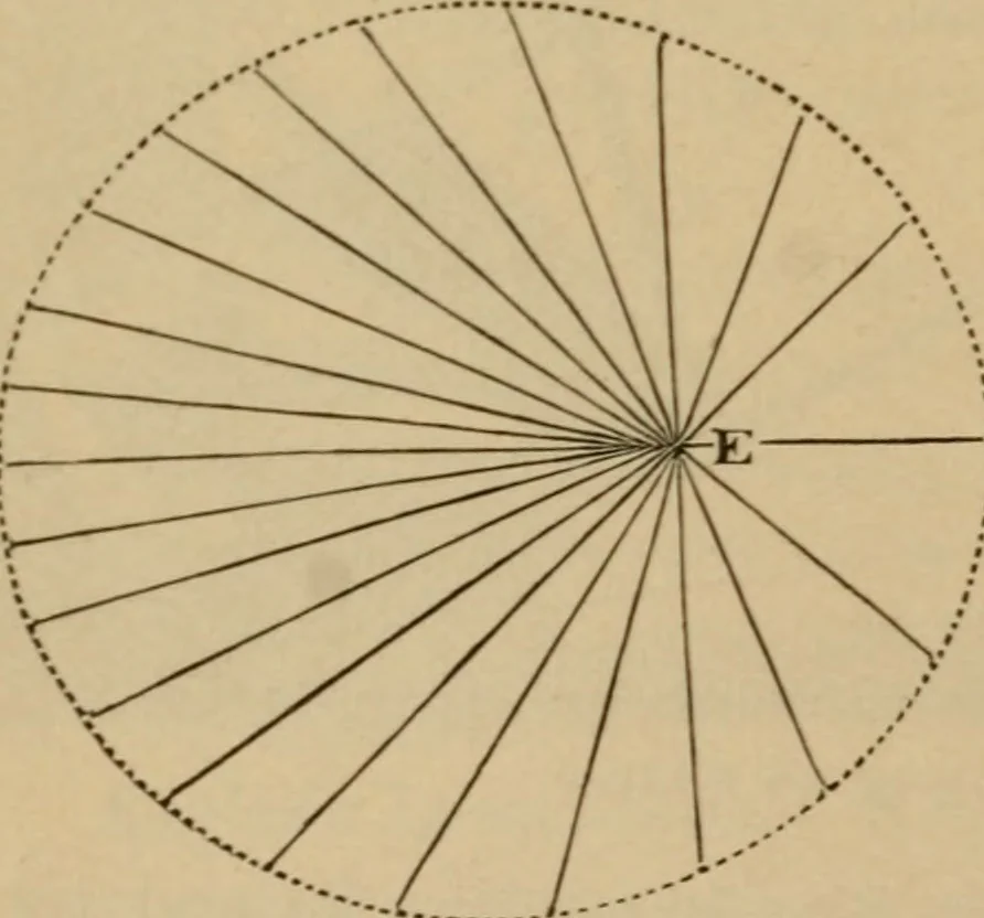An illustration from Astronomy, new and old, 1889, leaf 219