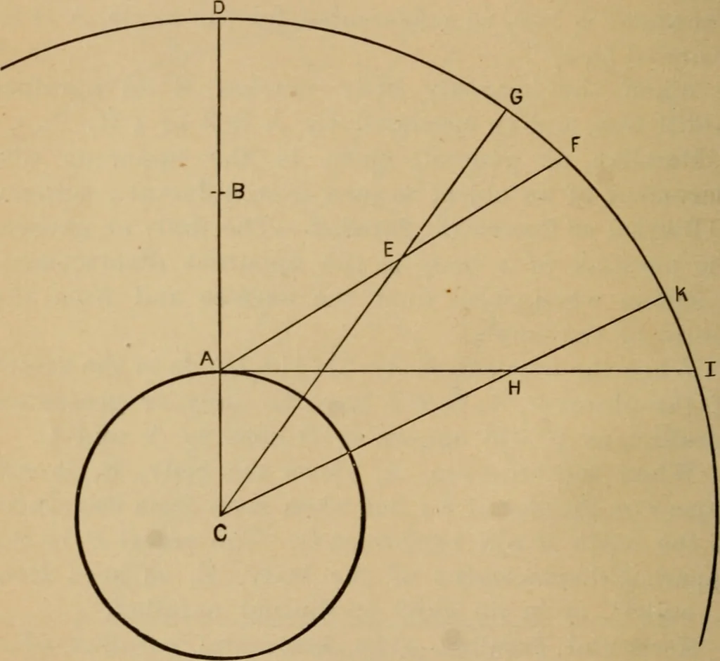 An illustration from Astronomy, new and old, 1889, leaf 231