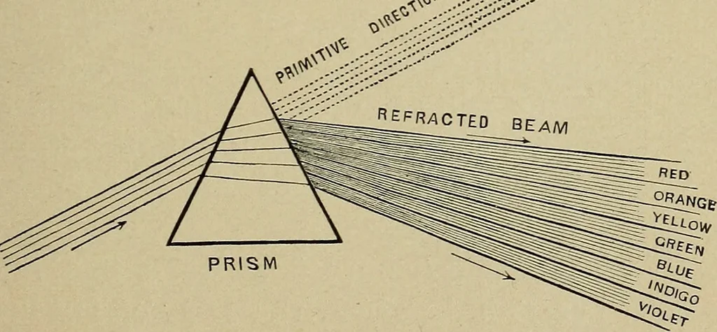 An illustration from Astronomy, new and old, 1889, leaf 48