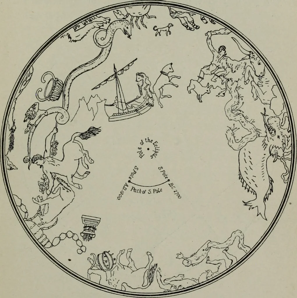 An illustration from The astronomy of the Bible : an elementary commentary on the astronomical references of Holy Scripture, 1909, leaf 182