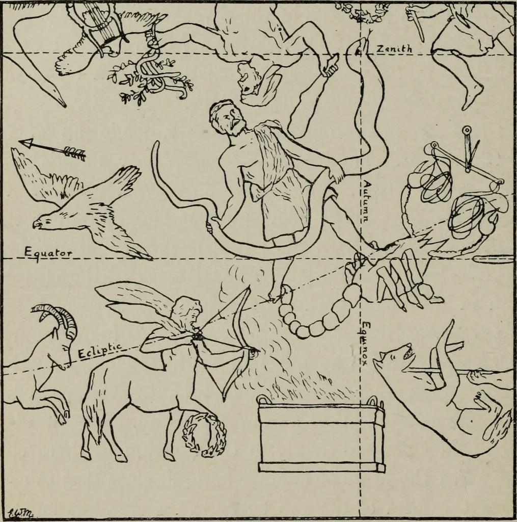 An illustration from The astronomy of the Bible : an elementary commentary on the astronomical references of Holy Scripture, 1909, leaf 191