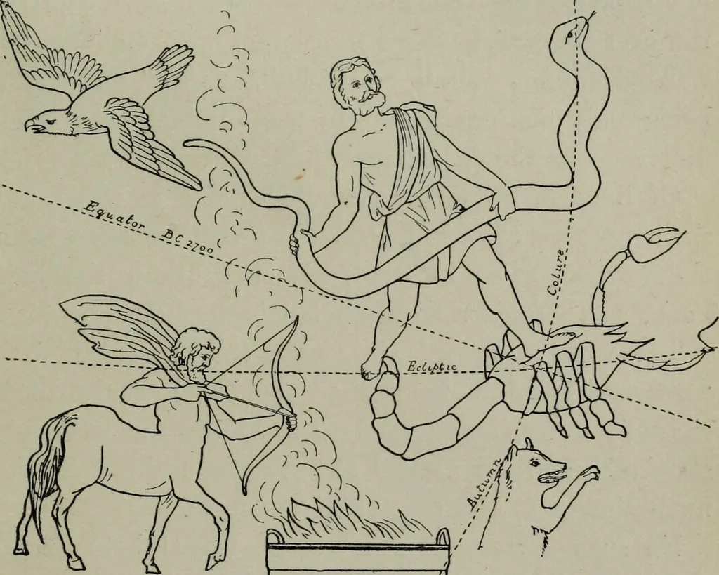 An illustration from The astronomy of the Bible : an elementary commentary on the astronomical references of Holy Scripture, 1909, leaf 216