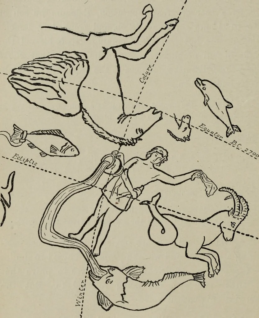 An illustration from The astronomy of the Bible : an elementary commentary on the astronomical references of Holy Scripture, 1909, leaf 219