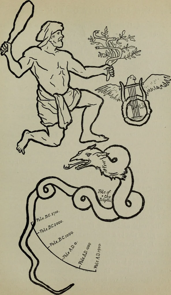 An illustration from The astronomy of the Bible : an elementary commentary on the astronomical references of Holy Scripture, 1909, leaf 224