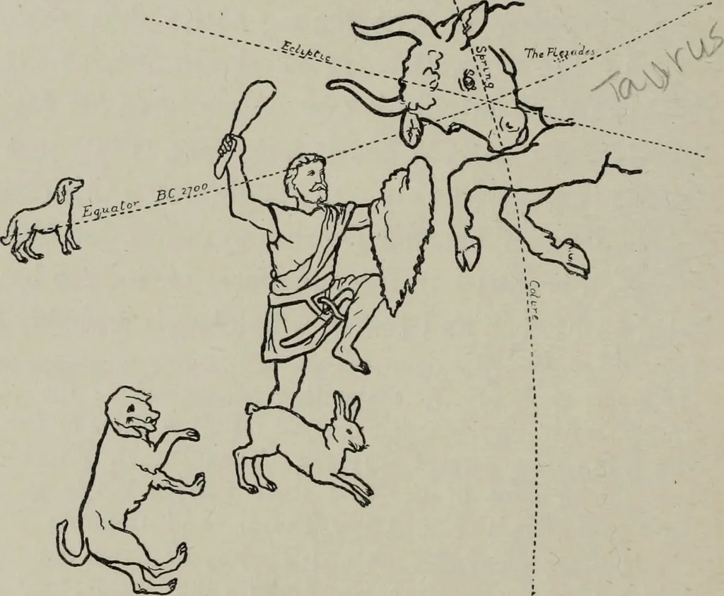 An illustration from The astronomy of the Bible : an elementary commentary on the astronomical references of Holy Scripture, 1909, leaf 263