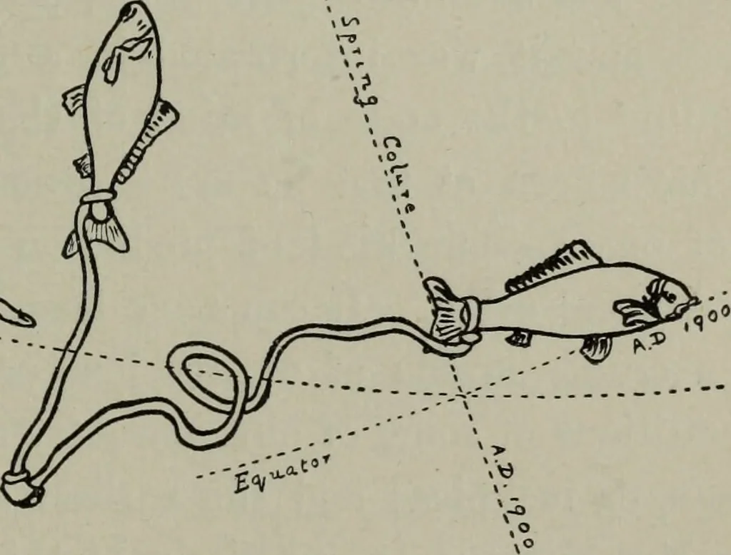 An illustration from The astronomy of the Bible : an elementary commentary on the astronomical references of Holy Scripture, 1909, leaf 274