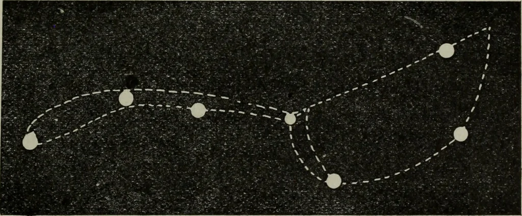 An illustration from The astronomy of the Bible : an elementary commentary on the astronomical references of Holy Scripture, 1909, leaf 290