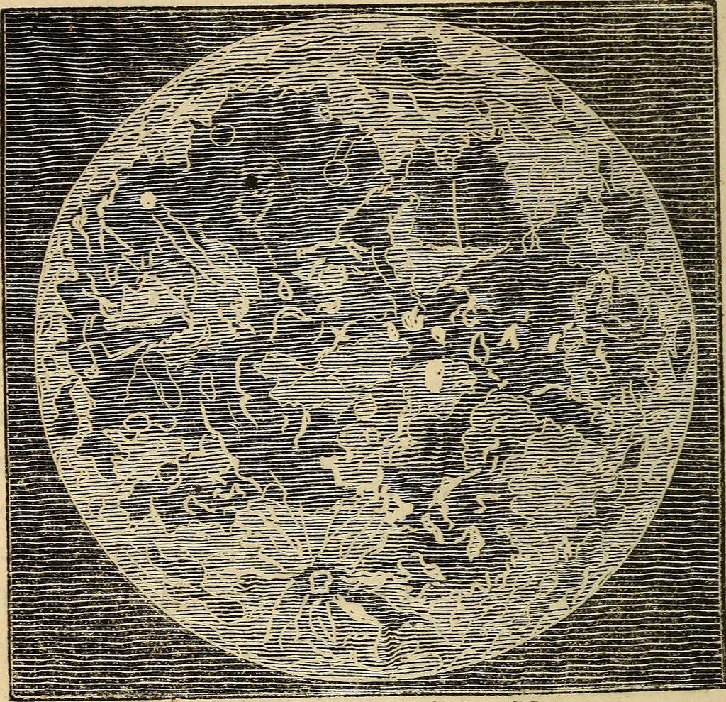 An illustration from Astronomy: or The perfections of God displayed in his works, 1836, leaf 113