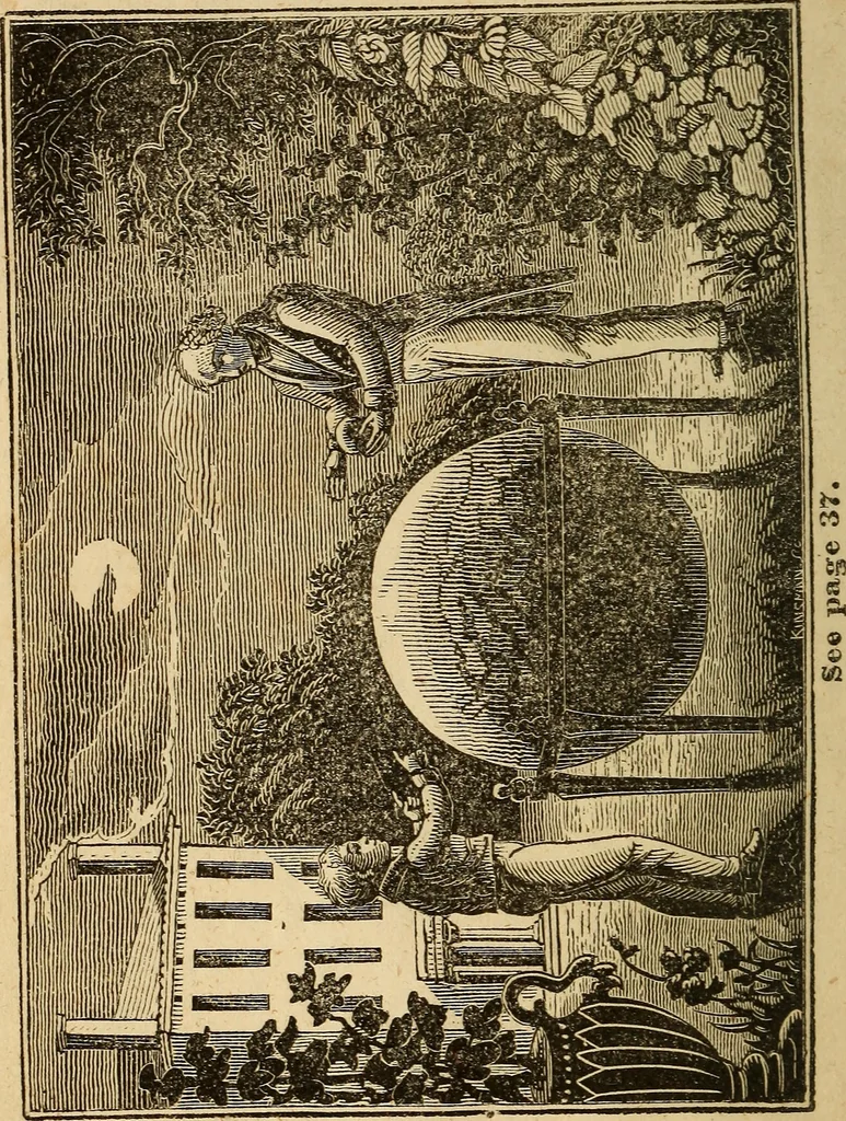 An illustration from Astronomy: or The perfections of God displayed in his works, 1836, leaf 5