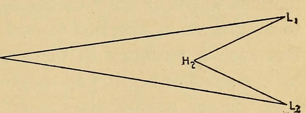 An illustration from Astronomy; a popular handbook, 1913, leaf 409