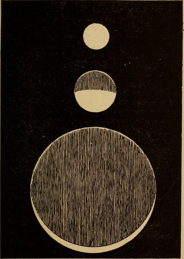 An illustration from Astronomy; the sun and his family, 1898, leaf 152