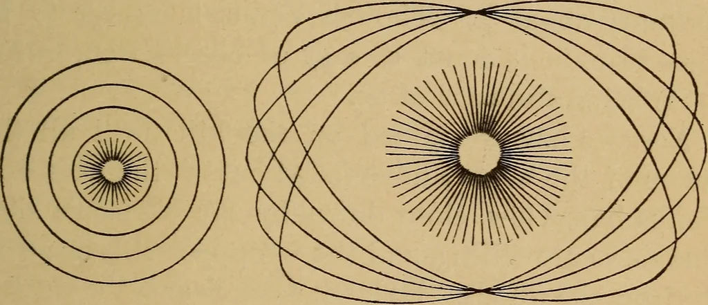 An illustration from Astronomy; the sun and his family, 1898, leaf 160
