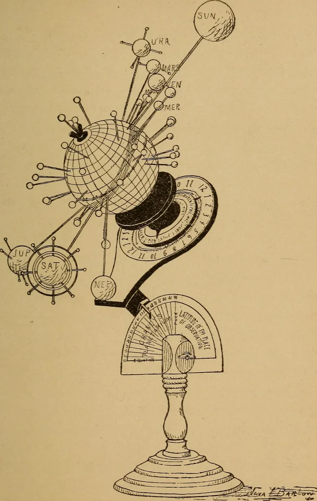An illustration from Astronomy; the sun and his family, 1898, leaf 46