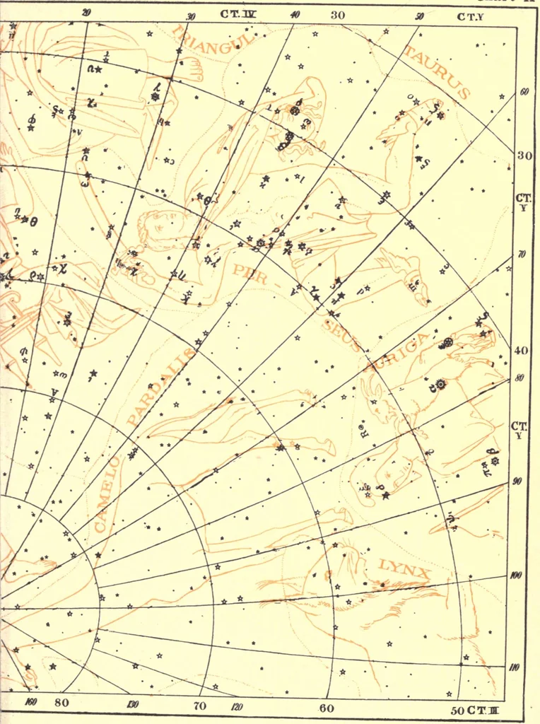 An illustration from Astronomy with the naked eye; a new geography of the heavens, with descriptions and charts of constellations, stars, and planets, 1908, leaf 70