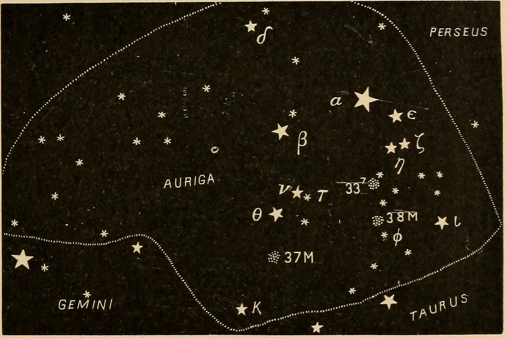 An illustration from Astronomy with an opera-glass:, 1896, leaf 34