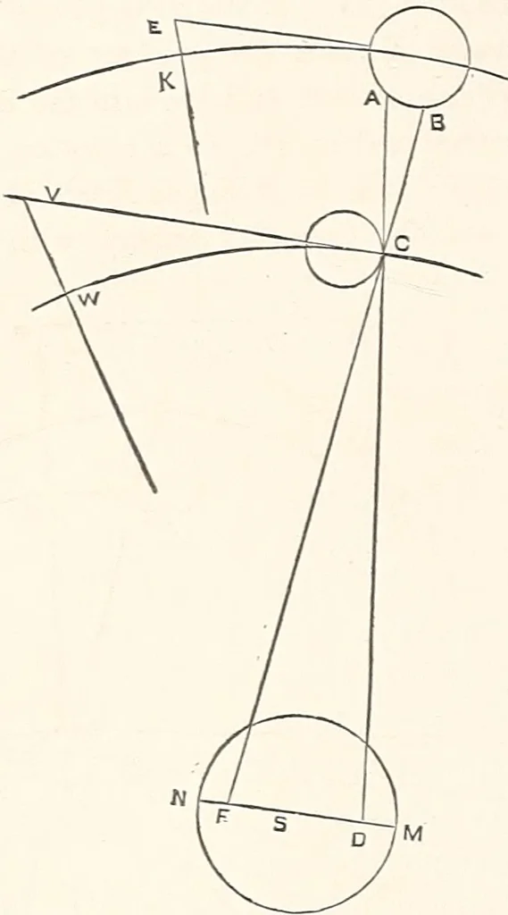 An illustration from Astronomy without a telescope:, 1869, leaf 115