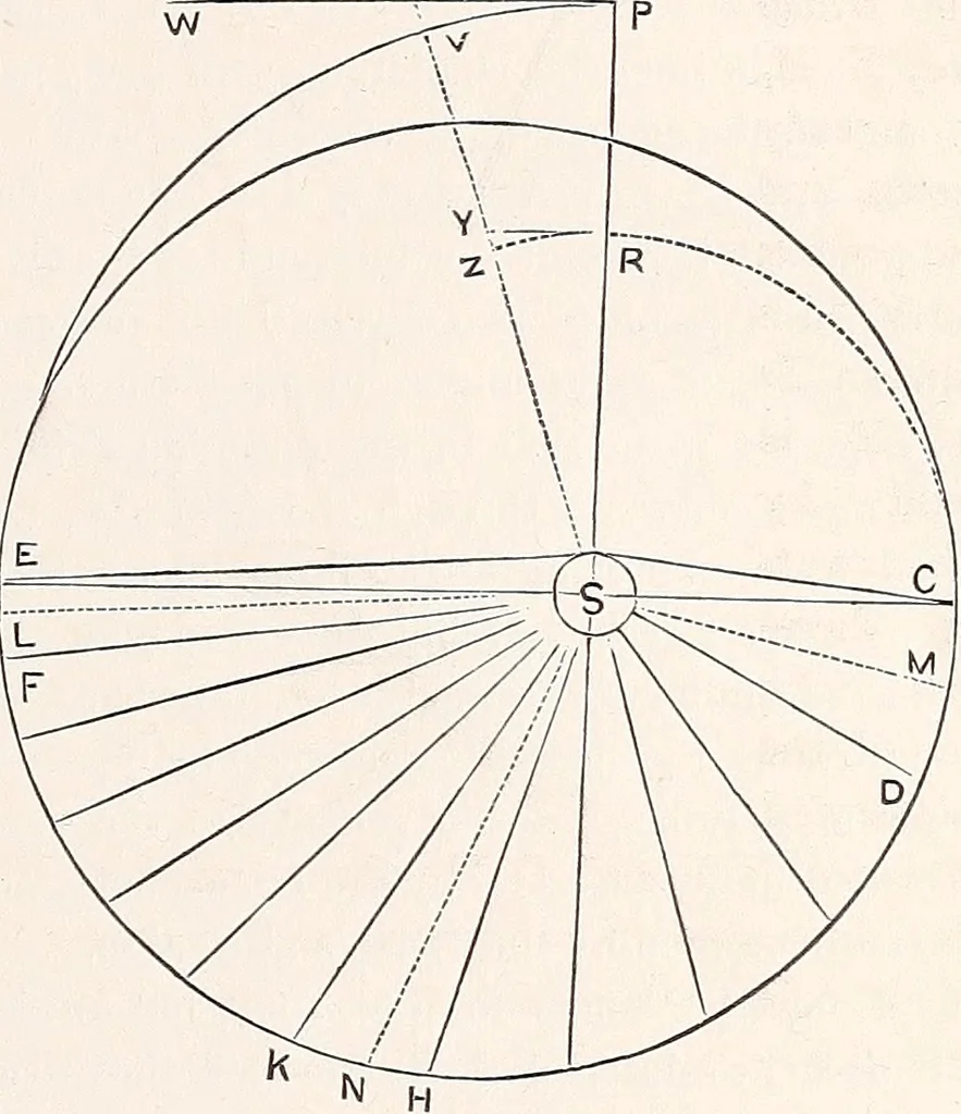 An illustration from Astronomy without a telescope:, 1869, leaf 116