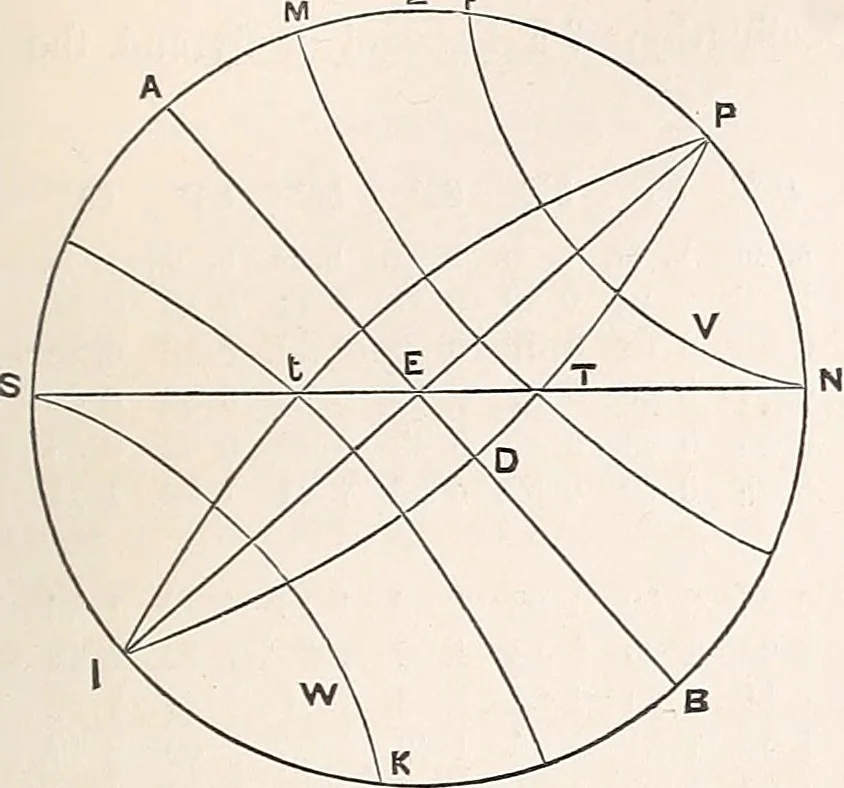 An illustration from Astronomy without a telescope:, 1869, leaf 86