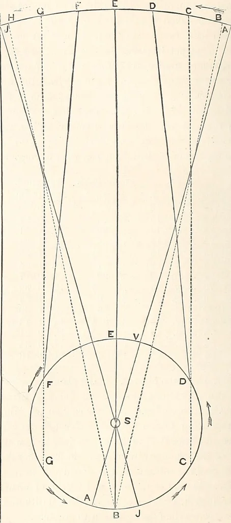 An illustration from Astronomy without a telescope:, 1869, leaf 97