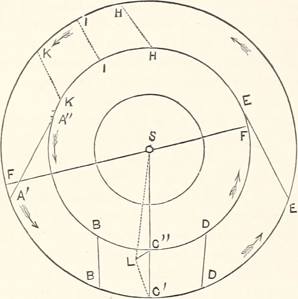 An illustration from Astronomy without a telescope:, 1869, leaf 99