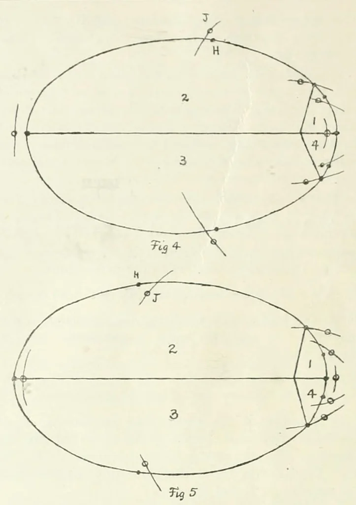 An illustration from The Astronomical journal, 1849, leaf 194