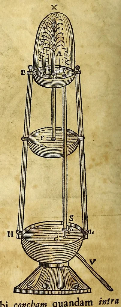 An illustration from Athanasii Kircheri e Soc. Jesu Mundus subterraneus, : in XII libros digestus; quo divinum subterrestris mundi opificium, mira ergasteriorum naturae in eo distributio, verbo [Pantamorphon] protei regnum, uniuersae denique naturae majestas & divitiae summa rerum varietate exponuntur, abditorum effectuum causae acri indagine inquisitae demonstrantur, cognitae per artis & naturae conjugium ad humanae vitae necessarium usum vario experimentorum apparatu, necnon novo modo & ratione applicantur, 1678, leaf 326
