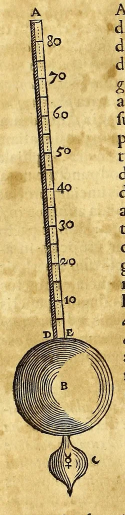 An illustration from Athanasii Kircheri e Soc. Jesu Mundus subterraneus, : in XII libros digestus; quo divinum subterrestris mundi opificium, mira ergasteriorum naturae in eo distributio, verbo [Pantamorphon] protei regnum, uniuersae denique naturae majestas & divitiae summa rerum varietate exponuntur, abditorum effectuum causae acri indagine inquisitae demonstrantur, cognitae per artis & naturae conjugium ad humanae vitae necessarium usum vario experimentorum apparatu, necnon novo modo & ratione applicantur, 1678, leaf 346