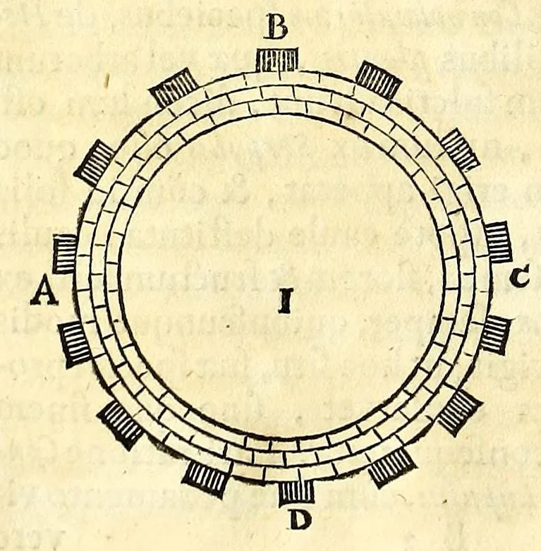 An illustration from Athanasii Kircheri e Soc. Jesu Mundus subterraneus, : in XII libros digestus; quo divinum subterrestris mundi opificium, mira ergasteriorum naturae in eo distributio, verbo [Pantamorphon] protei regnum, uniuersae denique naturae majestas & divitiae summa rerum varietate exponuntur, abditorum effectuum causae acri indagine inquisitae demonstrantur, cognitae per artis & naturae conjugium ad humanae vitae necessarium usum vario experimentorum apparatu, necnon novo modo & ratione applicantur, 1678, leaf 44