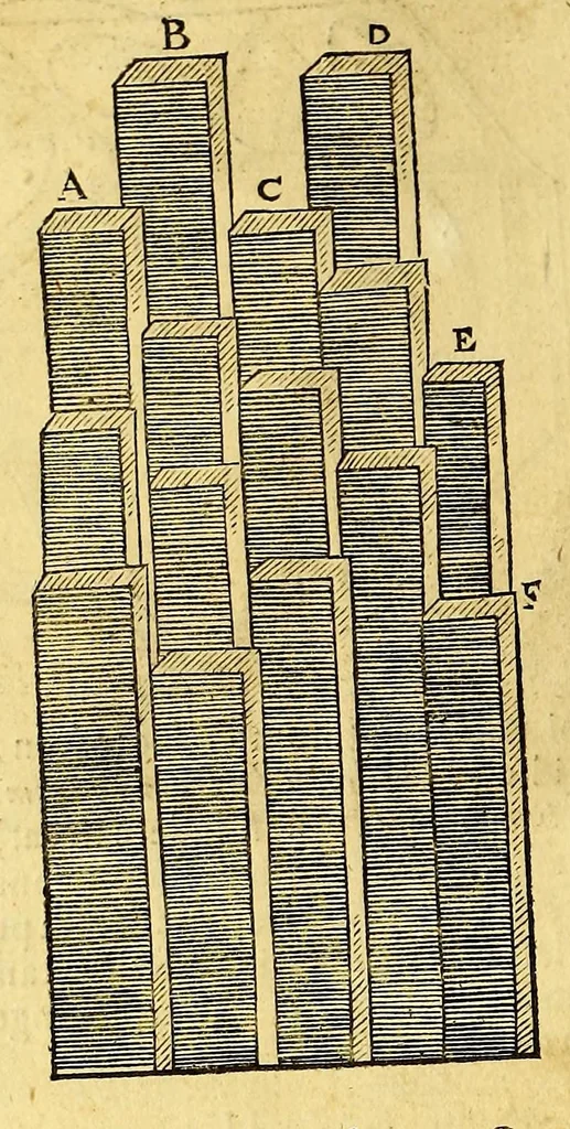 An illustration from Athanasii Kircheri e Soc. Jesu Mundus subterraneus, : in XII libros digestus; quo divinum subterrestris mundi opificium, mira ergasteriorum naturae in eo distributio, verbo [Pantamorphon] protei regnum, uniuersae denique naturae majestas & divitiae summa rerum varietate exponuntur, abditorum effectuum causae acri indagine inquisitae demonstrantur, cognitae per artis & naturae conjugium ad humanae vitae necessarium usum vario experimentorum apparatu, necnon novo modo & ratione applicantur, 1678, leaf 484