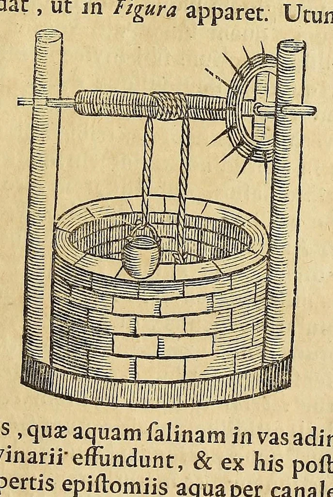 An illustration from Athanasii Kircheri e Soc. Jesu Mundus subterraneus, : in XII libros digestus; quo divinum subterrestris mundi opificium, mira ergasteriorum naturae in eo distributio, verbo [Pantamorphon] protei regnum, uniuersae denique naturae majestas & divitiae summa rerum varietate exponuntur, abditorum effectuum causae acri indagine inquisitae demonstrantur, cognitae per artis & naturae conjugium ad humanae vitae necessarium usum vario experimentorum apparatu, necnon novo modo & ratione applicantur, 1678, leaf 699